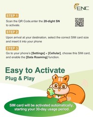 30-Day Data Only SIM | 10GB High-Speed | 44 Country Coverage