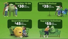 CRICKET SIM ⭐ 30 Days Unlimited Talk Text Data ✅ 5G High Speed Wireless Kit