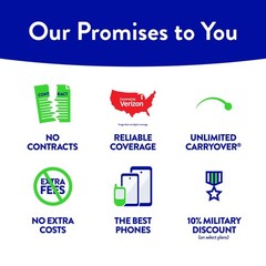 Tracfone – US Prepaid SIM Card (3 in 1) | Bring Your Own Phone Kit | Phone Pl…
