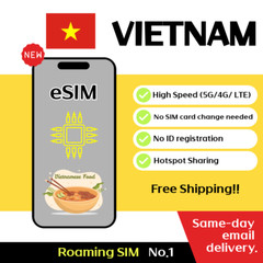Vietnam Travel eSIM – 3 to 10Days – 1GB/Day , 1.5GB/Day , 6GB/Day , Unlimited