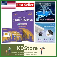 Unlimited Possibilities with 24GB Data SIM Card for All Unlocked 4G Devices