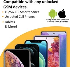 Unlimited Minutes & 10GB Fast Data with 35 Preloaded SIM Card Kit – 30 Day Plan