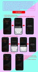 Upgrade RSIM 17 Nano Unlock Card Fits IOS 15 iPhone 13 Pro 12 Pro Max X XS Max 8