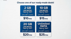 Tello Mobile – US Prepaid SIM Card (3 in 1) | Bring Your Own Phone Kit