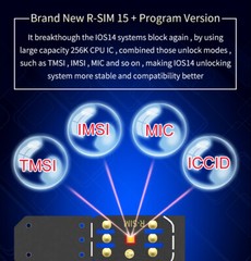 Upgrade RSIM-15+ Nano Unlock Card for iPhone13 Pro12 Pro Max X Max8 iOS15 LOT UE