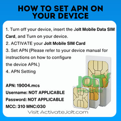 Jolt Mobile AT&T Network $5 Prepaid Smart Watch SIM Card for Smartwatches & GPS