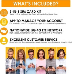Smartwatch SIM Card Starter Kit – Triple Cut for 4G Devices, No Contract