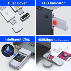 All-in-One SIM Card Reader Kit – Manage, Edit & Backup Your Contacts Efficiently