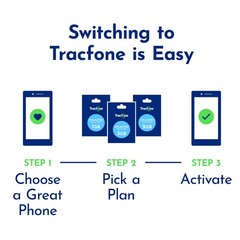 Tracfone Prepaid Sim Card Kit (Verizon Network) White