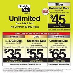 Straight Talk Sim Card Kit CDMA GSM Dual Carrier Compatible Bring Your Own Phone
