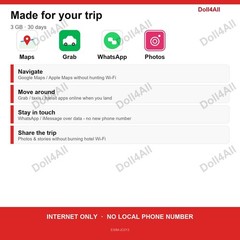 Thailand eSIM 3GB 30Day Instant QR 5G Data Only Travel No Plastic SIM