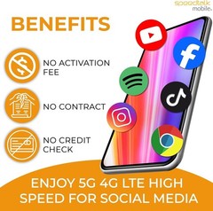 SpeedTalk Preloaded SIM Card Kit Unlimited Talk Text Data 5G 4G LTE