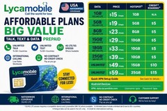 Lycamobile Factory Preloaded 3in1 SIM Card