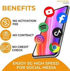 SpeedTalk Mobile SIM Card Starter Kit Smartphone Cell Phone, GPS Tracker and IoT