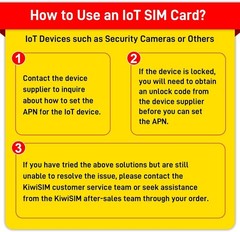 4G LTE SIM Card, Data Card Support for AT&T/T-Mobile/Verizon, Compatible with…