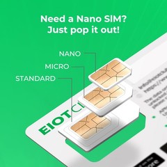 Data Only SIM Card for Unlocked Router, 5G/4G LTE Network