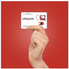 12-Mo 15GB Data Plan: Unlimited Talk Text SIM Card
