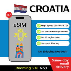 Croatia + Europe Travel eSIM – 7 to 30 Days – 5GB / 10GB , Unlimited