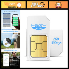 5G/4G LTE Prepaid SIM Card for Unlocked IoT Devices – USA Compatible, 2GB Data,