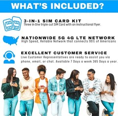 Jolt Mobile Data SIM Card – 6GB Internet 90 Day Data Plan Service
