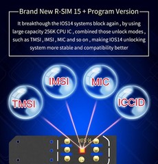Upgrade RSIM-15+ Nano Unlock Card for iPhone 13Pro 12 Pro Max X XS Max8 iOS15 UE