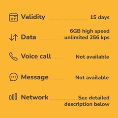 [eSIM] Global Travel eSIM 145 countries | 15 days 6GB highspeed 4G, Unlimited 2G