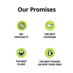 Straight Talk Sim Card Kit CDMA GSM Dual Carrier Compatible Bring Your Own Phone