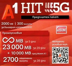 A1 Prepaid HIT eSim and SIM cards Bulgaria with rouming
