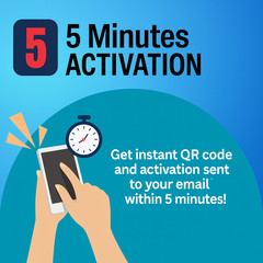 Turkey eSIM | eSIM Turkey 10GB-20GB – Instant QR, 5G, Best Price | eSIM Connect