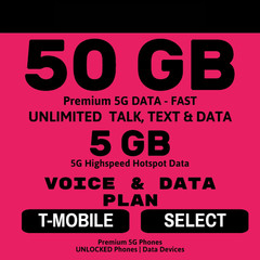 T-Mobile Plan – UNLIMITED TALK/TEXT/DATA $20/Mon (Your Sim/eSIM) *Please Read