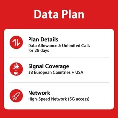 SIM Card: 13GB Data + Unlimited Local Calls in 38 Countries for 28 Days