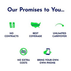 TracFone Bring Your Own Phone SIM Activation Kit – Retail Packaging