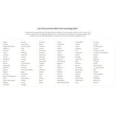 Universal E 3-in-1 SIM Card – 200 Countries, $0.01/MB^