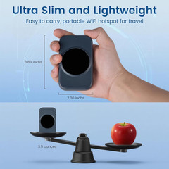 S2 Portable Wifi Hotspot,10Gb Free USA Data for 30 Days,No Sim Card Needed,4G LT