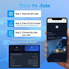 Data Only SIM Card with 1GB Trial, 5G/4G LTE for Mobile WiFi Hotspot, Router,…