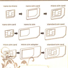 New SIM Card Adapter Kit w/ Standard Micro, Nano Card Adapters Universal Set#568