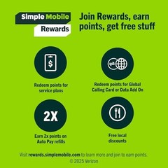 Prepaid SIM Card Kit 3in1 for Unlocked GSM Phones 4G LTE Activation