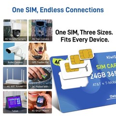 Data SIM Card 24GB 365Days, 4G LTE SIM Card Support for AT&T, T-Mobile and Ve…