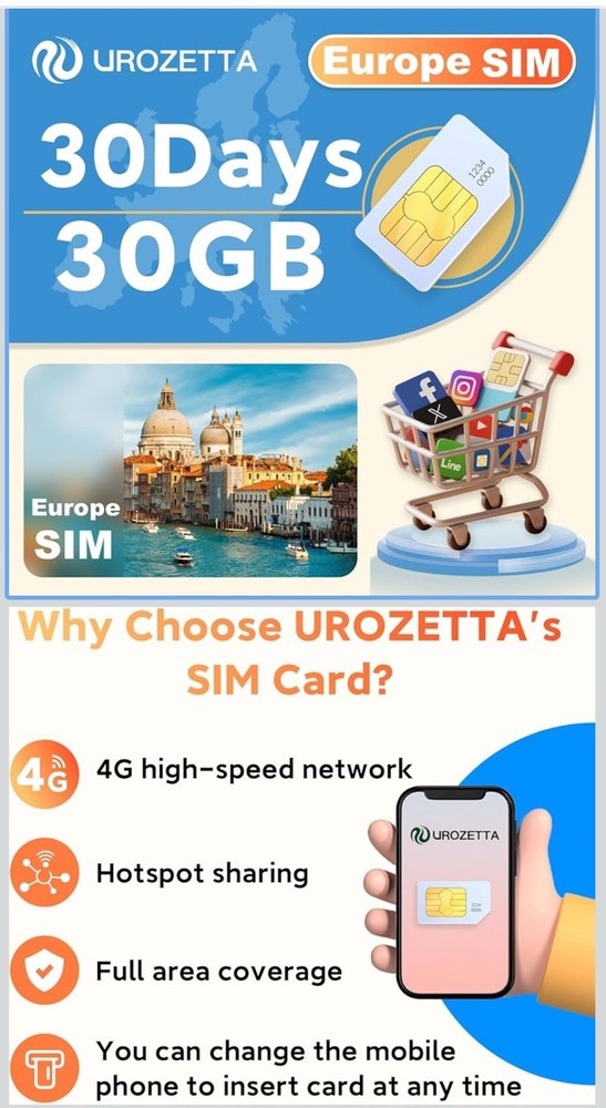 Europe Data SIM Card 30 Days 30GB for 32 Countries | Prepaid 4G High