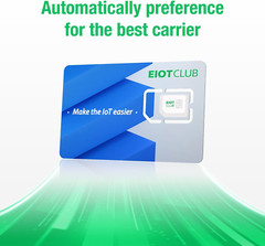 EIOTCLUB Data SIM Card Triple Play- USA Coverage No Contract 4G LTE