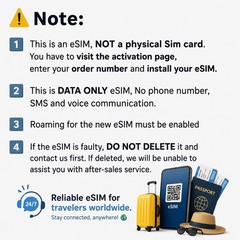 USA eSIM Data Only | 15GB-90GB | 30-180 Days | 5G | Email Delivery