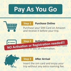 Asia Data SIM: 15 Days 4G LTE High-Speed Internet (IN, MY, SG, TH, KH)