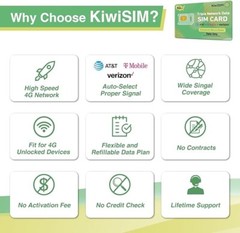 Prepaid 4G SIM Card Support for AT&T, T-Mobile and Verizon Networks