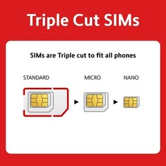 SIM Card: 13GB Data + Unlimited Local Calls in 38 Countries for 28 Days