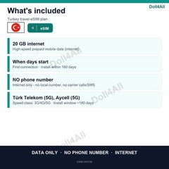 Turkey eSIM 20GB 30Day Instant QR 5G Data Only Travel No Plastic SIM