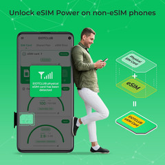 EIOTCLUB Physical Esim Card for Android Unlocked Phones, Unlimited Esim Download
