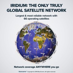 BlueCosmo Iridium Satellite Phone – Global SIM Monthly Plans, 1: Plan