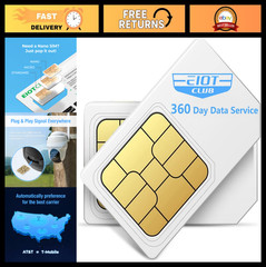 360-Day Data SIM Card for Unlocked Security Cameras & IoT Devices – USA Coverage