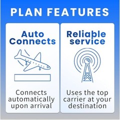 JetSIM Canada eSIM Data Only (8 Days), 8GB High-Speed Data, No Activation Requir