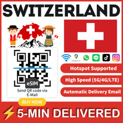 [eSIM] Switzerland eSIM e-SIM card Travel Sim card Tarjeta eSIM Dato Data only
